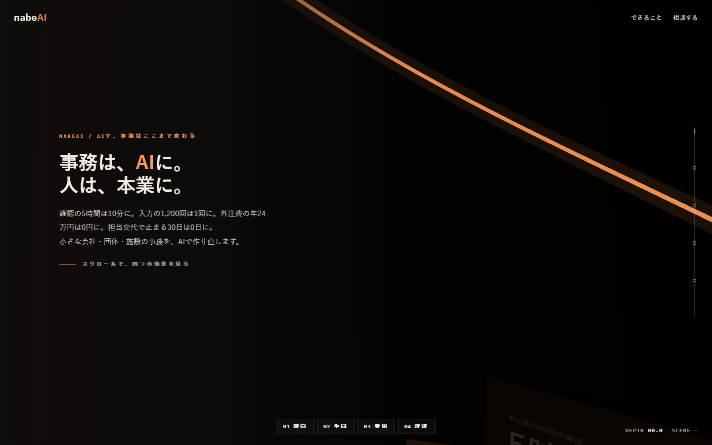 nabeAIのページ。AIが事務を引き受けると何が変わるかを、舞台で見せる